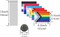 Rainbow Pride Deluxe Desk Flag Set -6 Branch Miniature Gay LGBT Flag Desk Set Table Black Base and Spear Top-Desktop Decorations